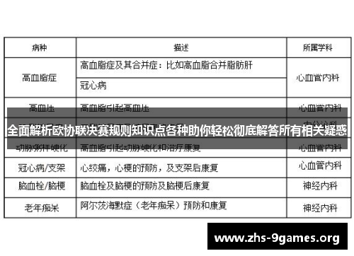 全面解析欧协联决赛规则知识点各种助你轻松彻底解答所有相关疑惑 全面解析欧协联决赛规则知识点各种助你轻松彻底解答所有相关疑惑
