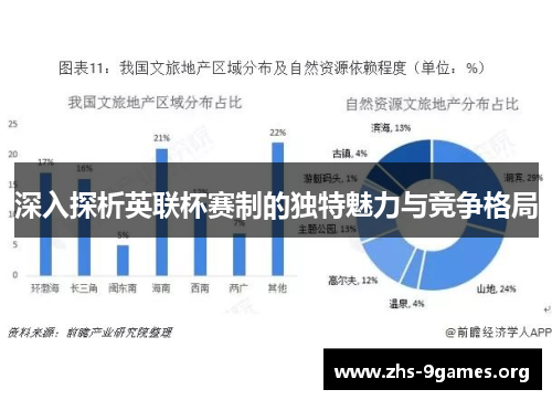 深入探析英联杯赛制的独特魅力与竞争格局